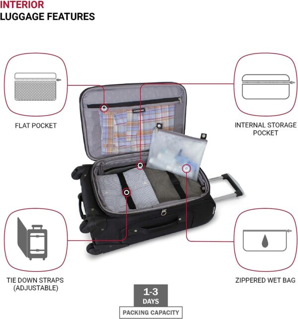 Perfect Travel Companion: SwissGear Sion Carry-On Review Perfect Travel Companion: SwissGear Sion Carry-On Review