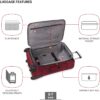 Travel in Style: SwissGear Sion 25-Inch Burgundy Luggage Review