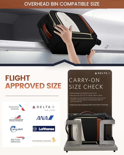 LOVEVOOK 4 Pcs Carry On Luggage 20 Inch Review LOVEVOOK 4 Pcs Carry On Luggage 20 Inch Review