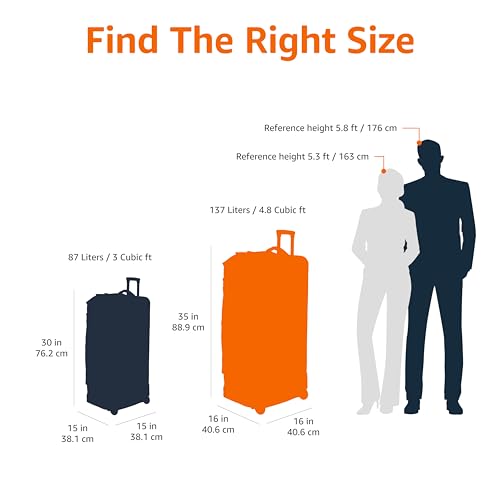 Can the Amazon Basics Rolling Duffel Bag Handle Tough Travel Situations? A Detailed Review Can the Amazon Basics Rolling Duffel Bag Handle Tough Travel Situations? A Detailed Review