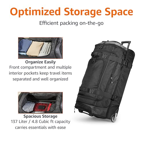 Can the Amazon Basics Rolling Duffel Bag Handle Tough Travel Situations? A Detailed Review Can the Amazon Basics Rolling Duffel Bag Handle Tough Travel Situations? A Detailed Review