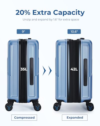 Detailed Review of Bagsby Item Model Number [Insert Model Number] for Buyers