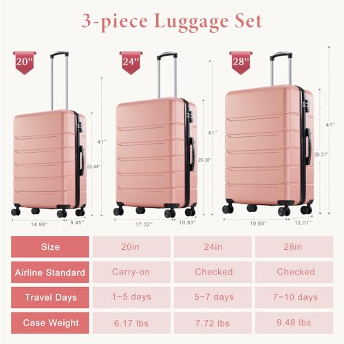 Detailed Review of [Brand Name] [Item Model Number] - Features and Performance