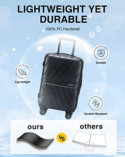 Explore BAGSMART Carry-On Luggage Review: Is It Worth The Investment? Explore BAGSMART Carry-On Luggage Review: Is It Worth The Investment?