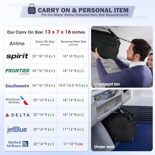 Reveal the best underseat carry-on luggage by RAINSMORE in this detailed review! Reveal the best underseat carry-on luggage by RAINSMORE in this detailed review!