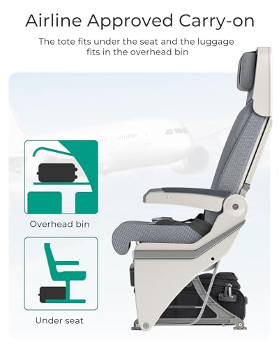 Should You Consider the BAGSMART Underseat Carry-On Luggage? A Detailed Review Awaits! Should You Consider the BAGSMART Underseat Carry-On Luggage? A Detailed Review Awaits!