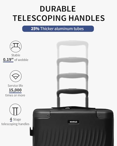 Could the ECOHUB Carry-On Luggage Review Change How You Travel Forever? Could the ECOHUB Carry-On Luggage Review Change How You Travel Forever?