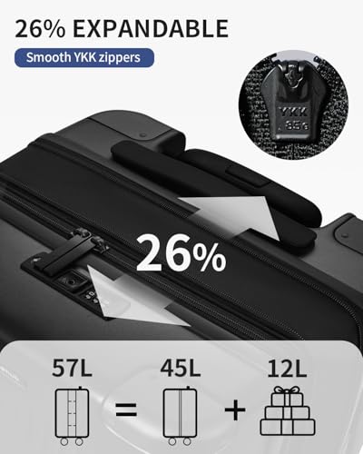 Could the ECOHUB Carry-On Luggage Review Change How You Travel Forever? Could the ECOHUB Carry-On Luggage Review Change How You Travel Forever?