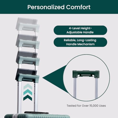 Evaluate if the Nobl Travel Zipperless Carry-On Suitcase lives up to its claims review!