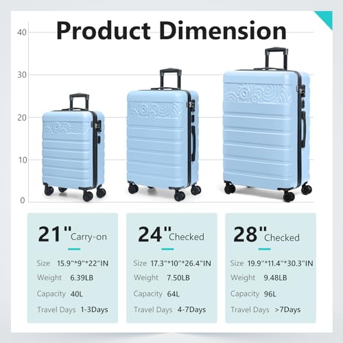 Explore Krute Carry-On Luggage Review: Is This the Best Option for Travel? Explore Krute Carry-On Luggage Review: Is This the Best Option for Travel?