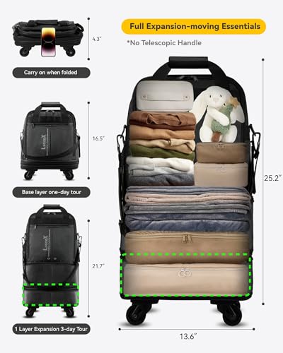 Explore the LUGGEX Expandable Carry-On Luggage Bag Review: Is It Worth It? Explore the LUGGEX Expandable Carry-On Luggage Bag Review: Is It Worth It?