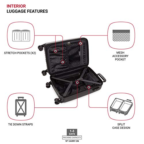 Explore the SwissGear 7272 Energie Carry-On Luggage Review: Is It Worth Buying? Explore the SwissGear 7272 Energie Carry-On Luggage Review: Is It Worth Buying?