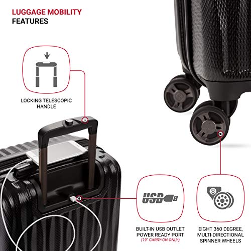 Explore the SwissGear 7272 Energie Carry-On Luggage Review: Is It Worth Buying? Explore the SwissGear 7272 Energie Carry-On Luggage Review: Is It Worth Buying?