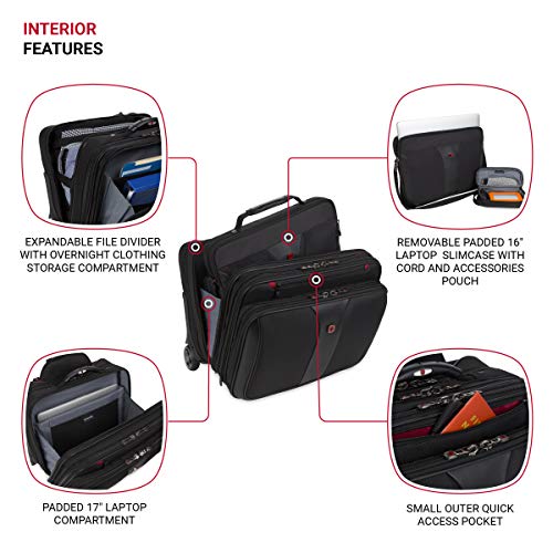 Explore the Wenger Patriot II Rolling Laptop Bag Review: Is It Perfect for Business Travel?