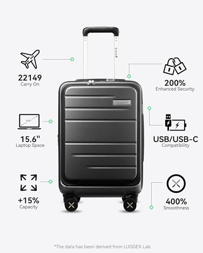 How does LUGGEX 20-Inch Carry-On Luggage perform in durability and design? Review inside! How does LUGGEX 20-Inch Carry-On Luggage perform in durability and design? Review inside!