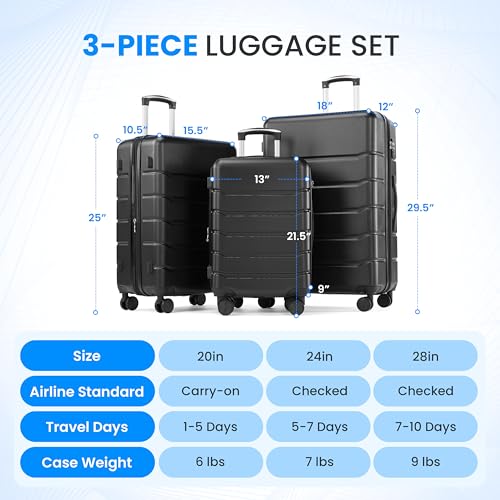 Investigate if the Simple Deluxe 20-Inch Carry-On Luggage is worth your next trip.