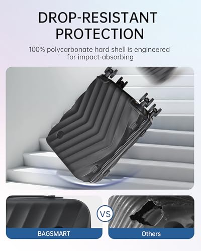 Should You Buy BAGSMART Carry-On Luggage? Honest Review of Its Features and Durability Should You Buy BAGSMART Carry-On Luggage? Honest Review of Its Features and Durability