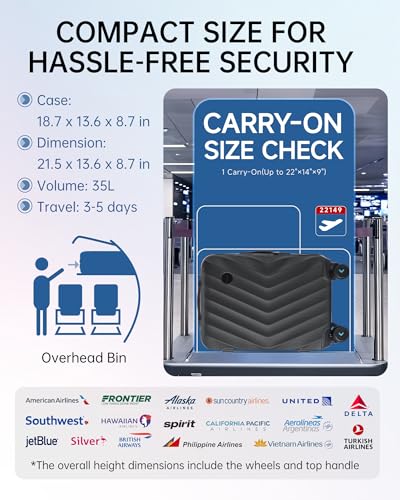 Should You Buy BAGSMART Carry-On Luggage? Honest Review of Its Features and Durability Should You Buy BAGSMART Carry-On Luggage? Honest Review of Its Features and Durability