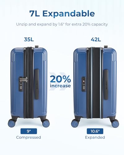 Should You Buy the BAGSMART Carry-On Luggage? A Detailed Review Awaits!