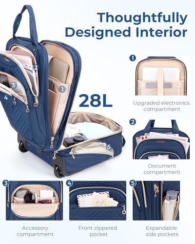 Should You Buy the BAGSMART Underseat Carry-On? A Detailed Review for Travelers