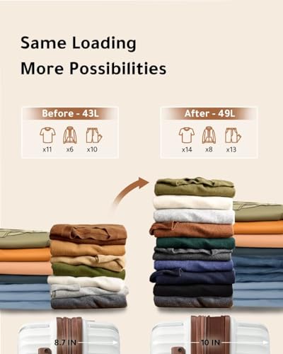 Should you buy the LUGGEX carry-on luggage set? Read this review!