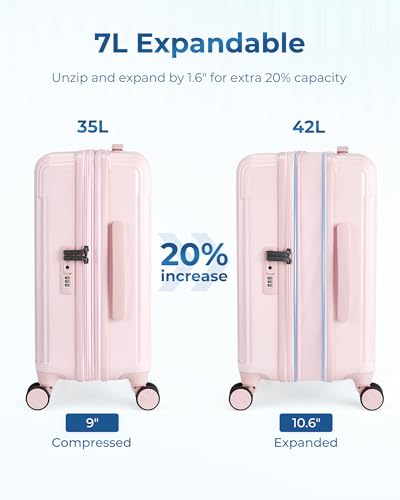 Should You Consider BAGSMART Carry-On Luggage Spinner Wheels Review for Your Next Trip? Should You Consider BAGSMART Carry-On Luggage Spinner Wheels Review for Your Next Trip?