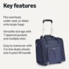 Amazon Basics Underseat Carry On Luggage Review Compact Design and Smooth Rolling Wheels Experience Amazon Basics Underseat Carry On Luggage Review Compact Design and Smooth Rolling Wheels Experience