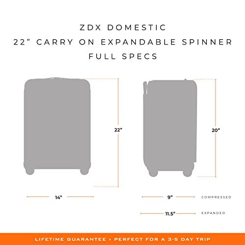 Briggs & Riley ZDX 22 Carry-On Luggage Review Unpacking Features and Durability Briggs & Riley ZDX 22 Carry-On Luggage Review Unpacking Features and Durability