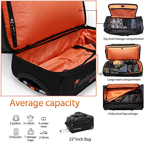 Comprehensive Review of Pathfinder Luggage Gear 22 Inch Rolling Travel Duffel Comprehensive Review of Pathfinder Luggage Gear 22 Inch Rolling Travel Duffel