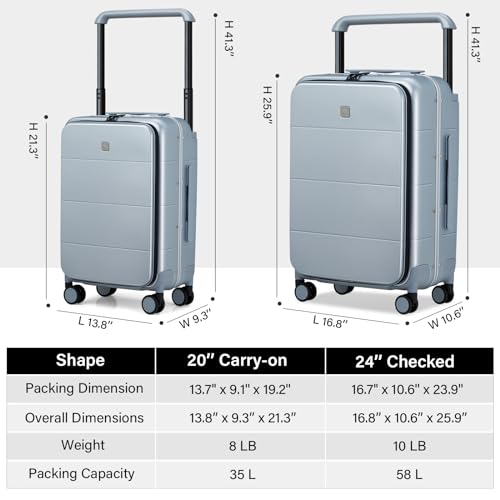 Hanke Wide Handle Carry On Luggage Review Top Open Hard Shell Suitcase Benefits Hanke Wide Handle Carry On Luggage Review Top Open Hard Shell Suitcase Benefits