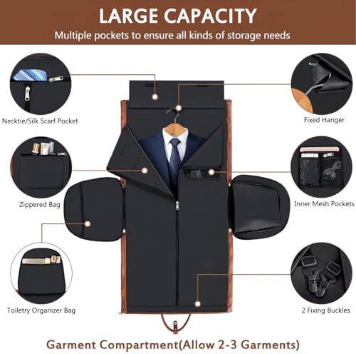 ITIEZY Garment Bag Review Convertible Travel Duffel for Men’s Business Trips ITIEZY Garment Bag Review Convertible Travel Duffel for Men’s Business Trips