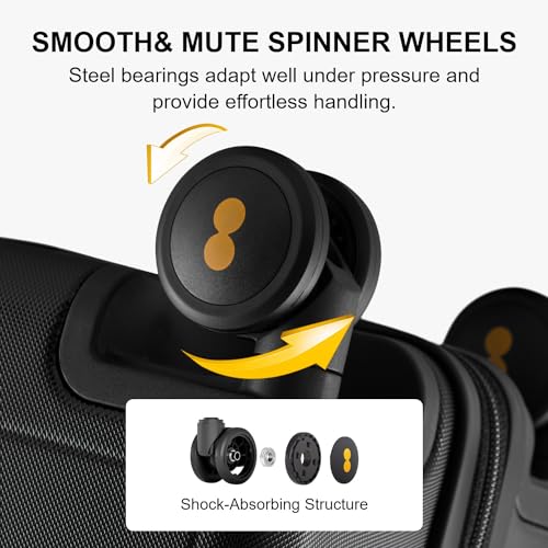 LEVEL8 Luminous Carry On Suitcase Review Lightweight Hard Shell Spinner Wheels LEVEL8 Luminous Carry On Suitcase Review Lightweight Hard Shell Spinner Wheels