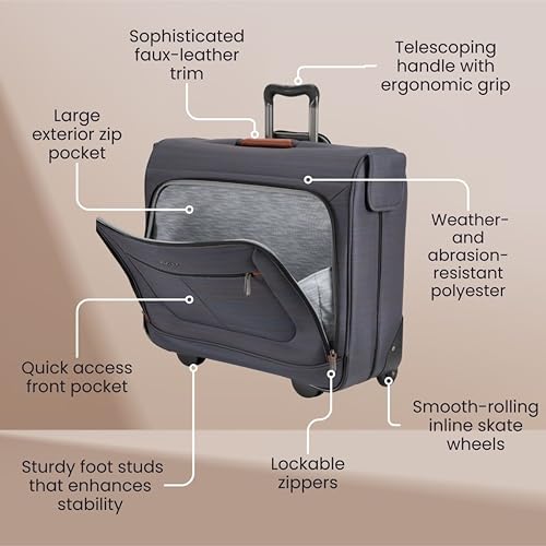 Ricardo Beverly Hills Montecito 2.0 Softside Garment Bag Review for Travel Ricardo Beverly Hills Montecito 2.0 Softside Garment Bag Review for Travel