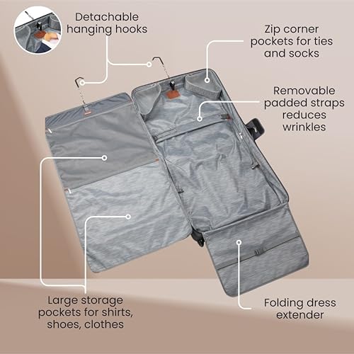 Ricardo Beverly Hills Montecito 2.0 Softside Garment Bag Review for Travel Ricardo Beverly Hills Montecito 2.0 Softside Garment Bag Review for Travel
