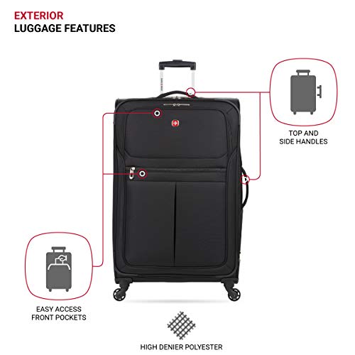 SwissGear 4010 Softside Luggage Review Lightweight Spinner Suitcase Performance Tested SwissGear 4010 Softside Luggage Review Lightweight Spinner Suitcase Performance Tested