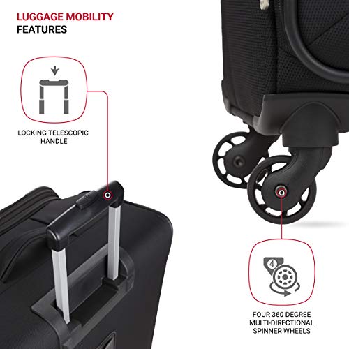 SwissGear 4010 Softside Luggage Review Lightweight Spinner Suitcase Performance Tested SwissGear 4010 Softside Luggage Review Lightweight Spinner Suitcase Performance Tested