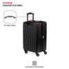 SwissGear 8018 Carry-On Luggage Review Durable Spinner Wheels and Expandable Design