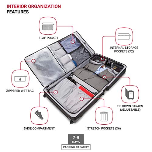 SwissGear Garment Bag Review Full Features and Smooth Rolling Wheels Explained SwissGear Garment Bag Review Full Features and Smooth Rolling Wheels Explained