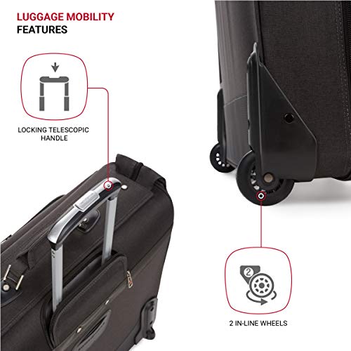 SwissGear Garment Bag Review Full Features and Smooth Rolling Wheels Explained SwissGear Garment Bag Review Full Features and Smooth Rolling Wheels Explained