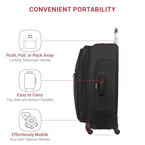 SwissGear Sion Softside Expandable Luggage Review Unpacking Durability and Travel Convenience
