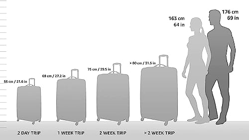 Travel Select 25 Inch Expandable Rolling Luggage Review Durable and Stylish Suitcase